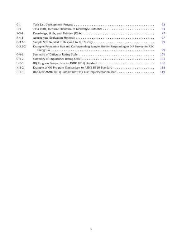 ASME B31Q-2021 pdf