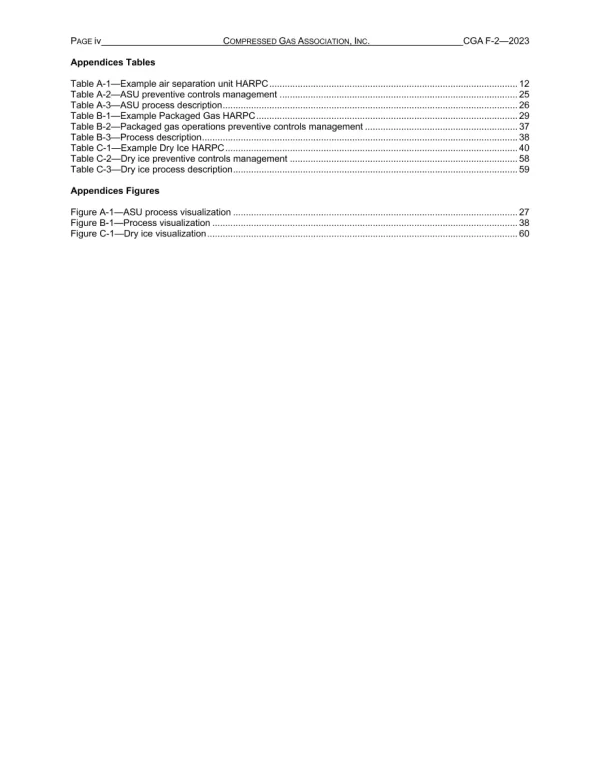 CGA F-2 pdf