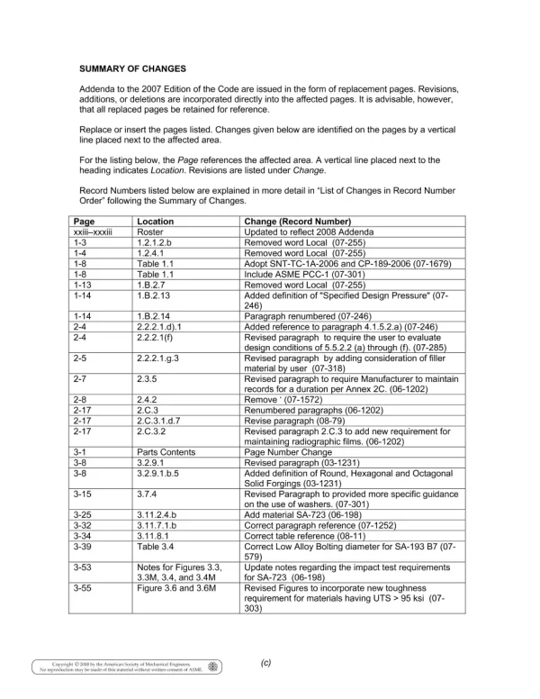 ASME BPVC-VIII-2-2007 pdf