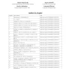 ACI SP-343 pdf