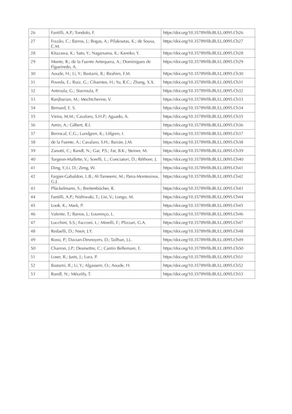 ACI SP-343 pdf