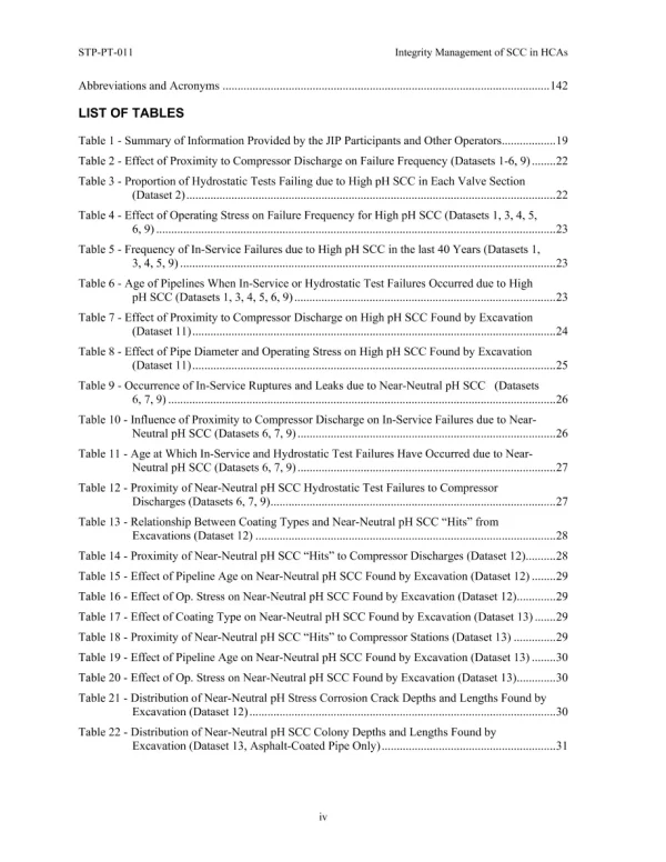 ASME STP-PT-011 pdf