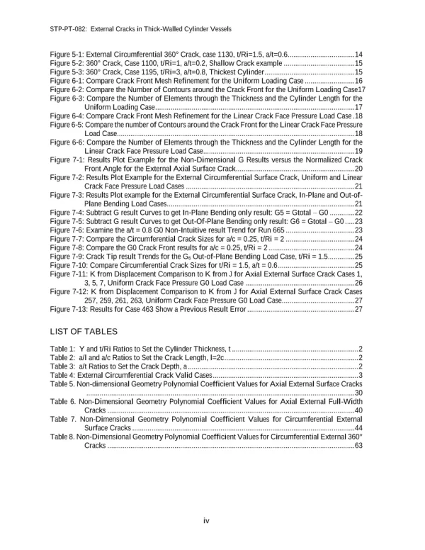 ASME STP-PT-082 pdf