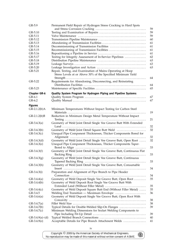 ASME B31.12-2008 pdf