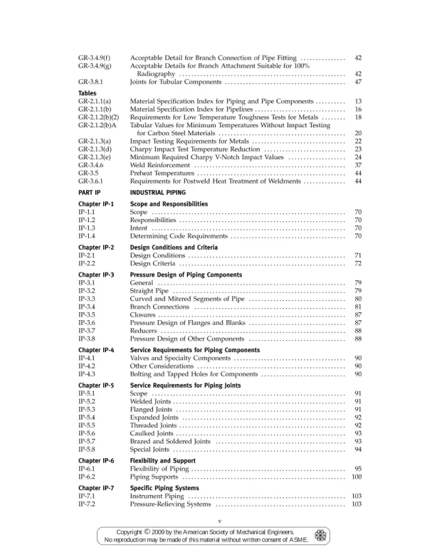 ASME B31.12-2008 pdf