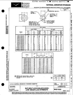 AIA NAS1022 pdf