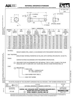 AIA NASM51106 pdf