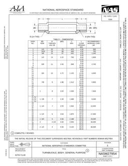 AIA NASM27954 pdf