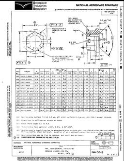 AIA NA0049 pdf