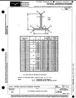 AIA NA0118 pdf