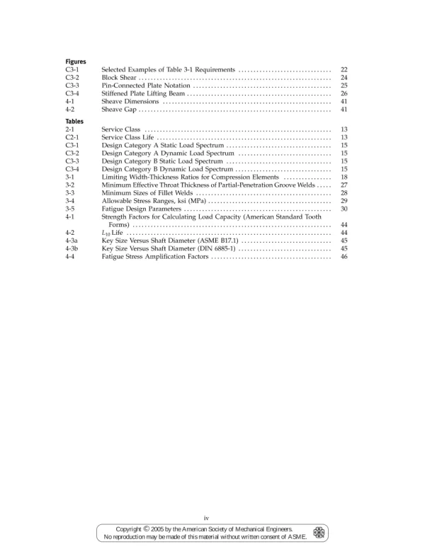 ASME BTH-1-2008 pdf