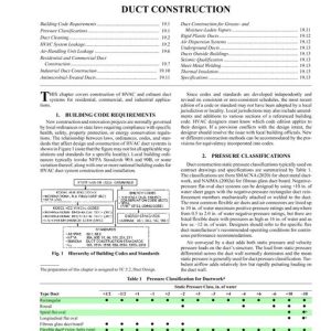 S19 -- Duct Construction (I-P) pdf