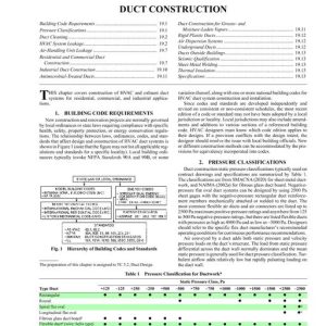 S19 -- Duct Construction (SI) pdf