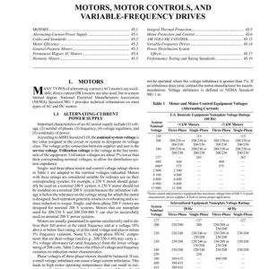 S45 -- Motors, Motor Controls, and Variable-Frequency Drives (SI) pdf