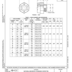 AIA NASM45938/8 pdf