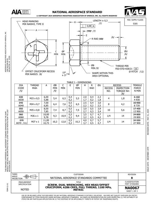 AIA NA0067 pdf