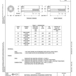 AIA NAS1328 pdf