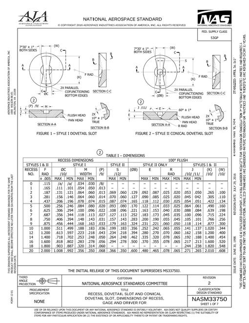 AIA NASM33750 pdf