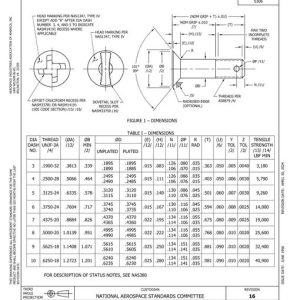 AIA NAS1580 pdf