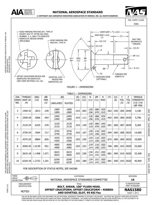 AIA NAS1580 pdf