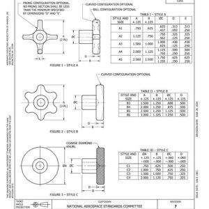 AIA NAS1553 pdf