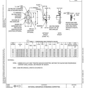 AIA NAS1779 pdf