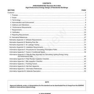 ASHRAE 90.2-2024 pdf