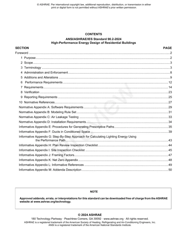 ASHRAE 90.2-2024 pdf