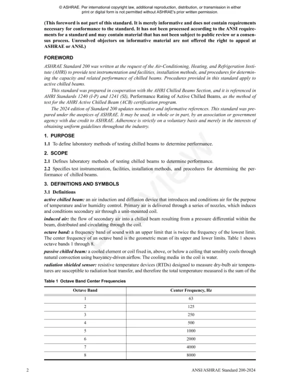 ASHRAE 200-2024 pdf