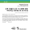 ASHRAE Korean - Standard 202-2024 pdf