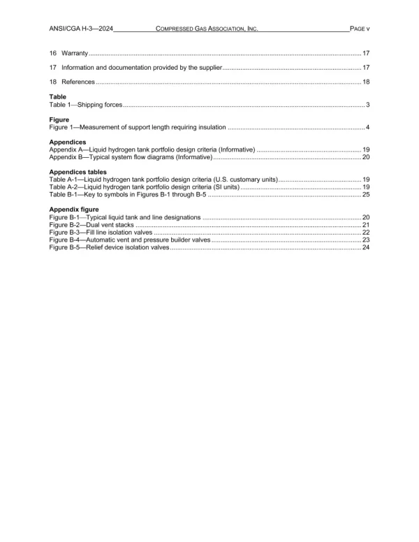 CGA H-3 pdf