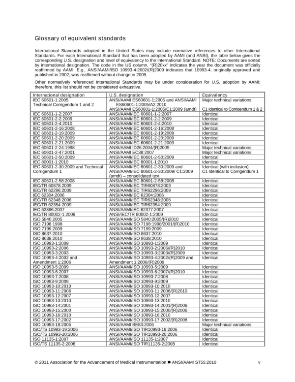 AAMI ST55:2010 pdf