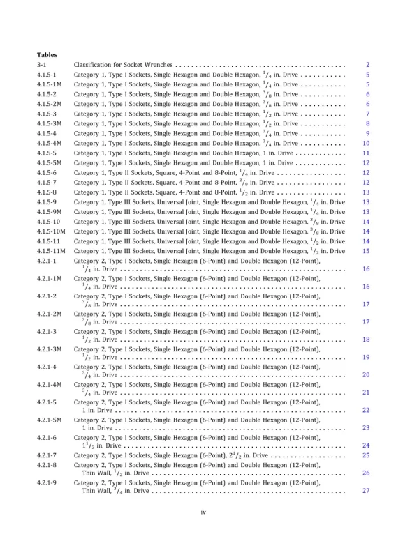 ASME B107.110-2019 pdf