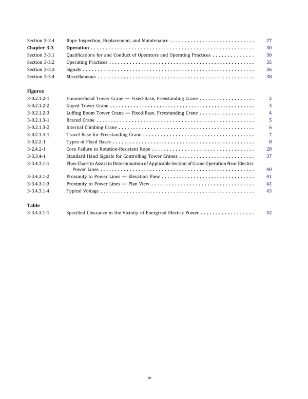 ASME B30.3-2019 pdf