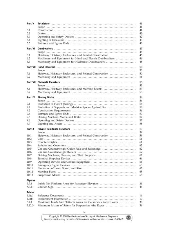 ASME A17.3-2005 pdf