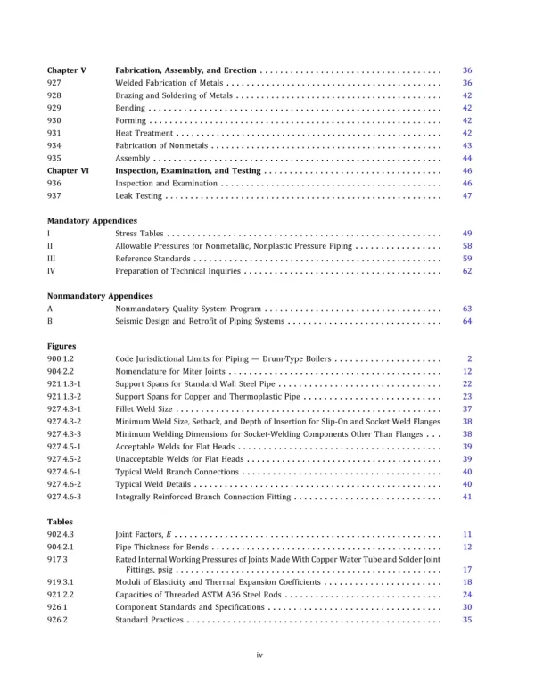 ASME B31.9-2020 pdf