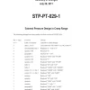 ASME STP-PT-029-1 pdf