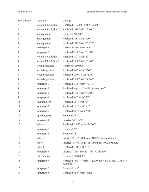 ASME STP-PT-029-1 pdf