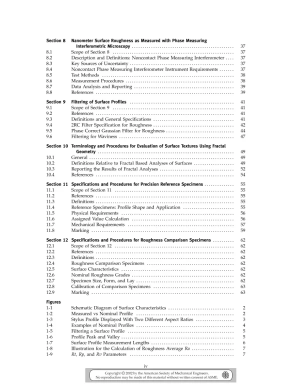 ASME B46.1-2002 pdf