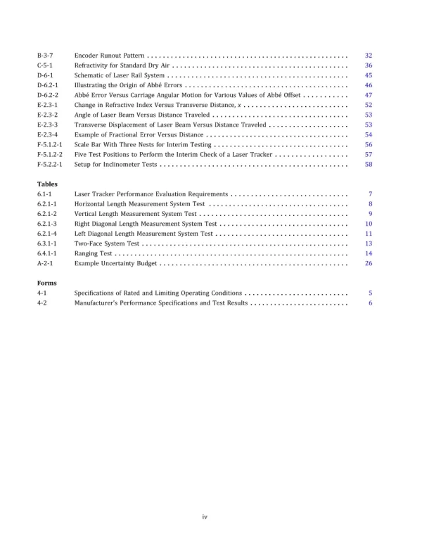 ASME B89.4.19-2021 pdf