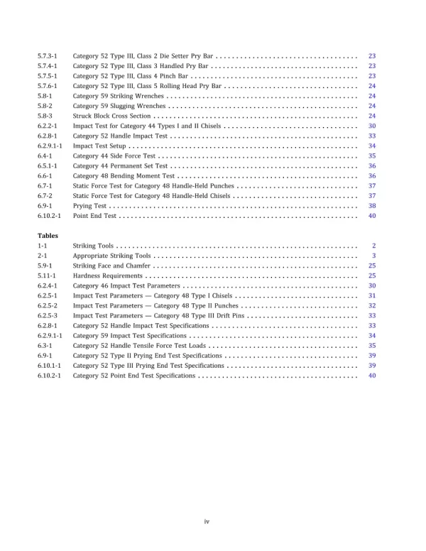 ASME B107.410-2018 (R2023) pdf