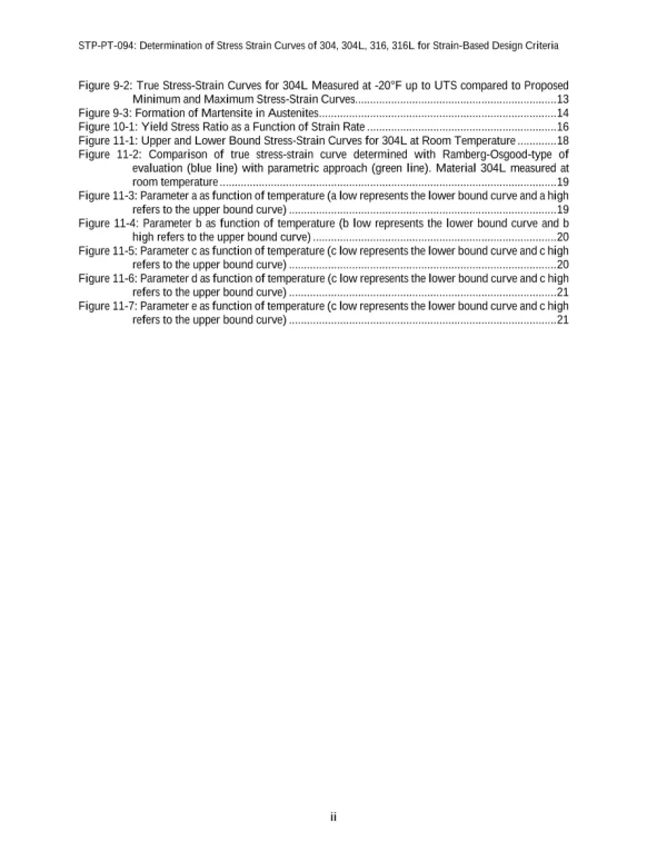 ASME STP-PT-094-2022 pdf