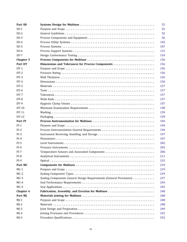 ASME BPE-2022 pdf