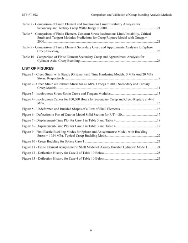 ASME STP-PT-022 pdf