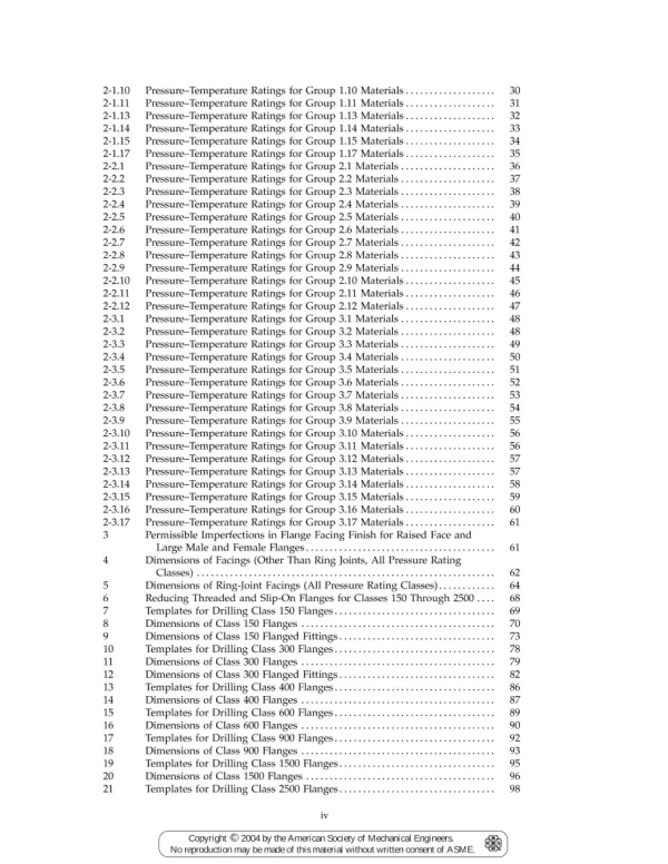 ASME B16.5-2003 pdf