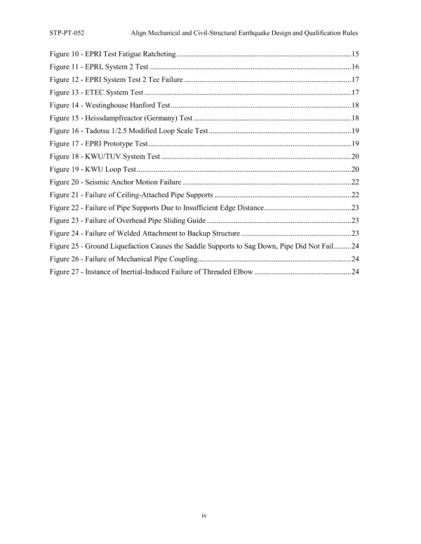 ASME STP-PT-052 pdf