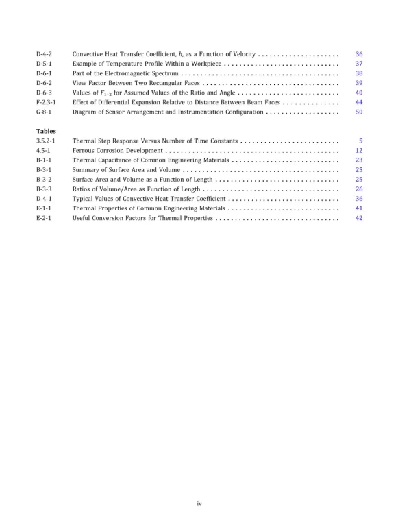 ASME B89.4.21.1-2020 pdf