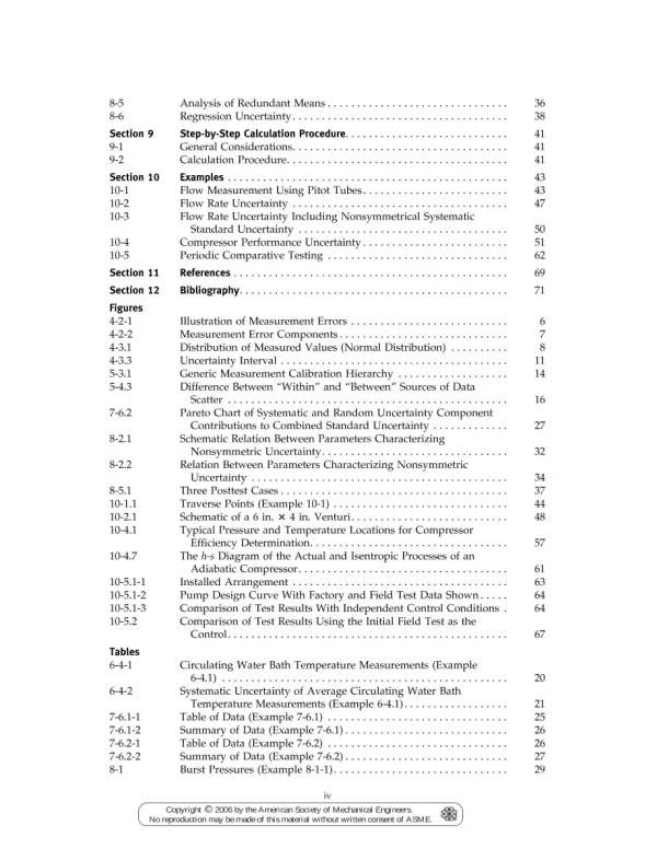 ASME PTC 19.1-2005 pdf