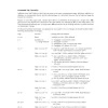 ASME BPVC-IID-2007 Metric pdf