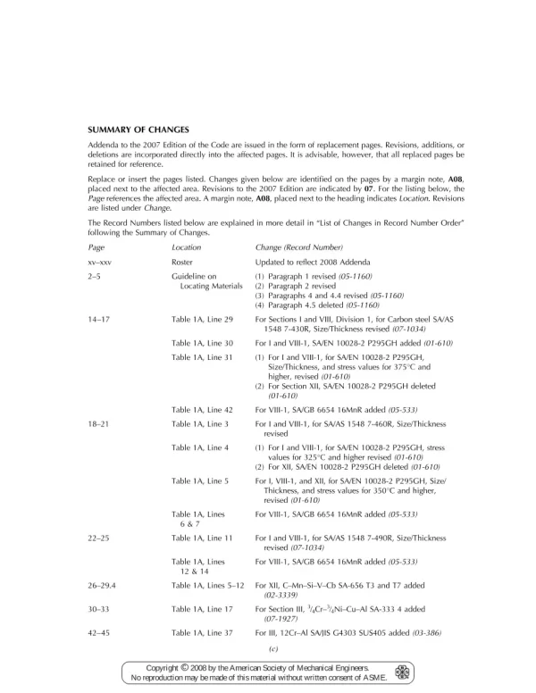 ASME BPVC-IID-2007 Metric pdf